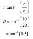 NCERT Solutions Class 11 Physics Chapter 4 - Laws of Motion